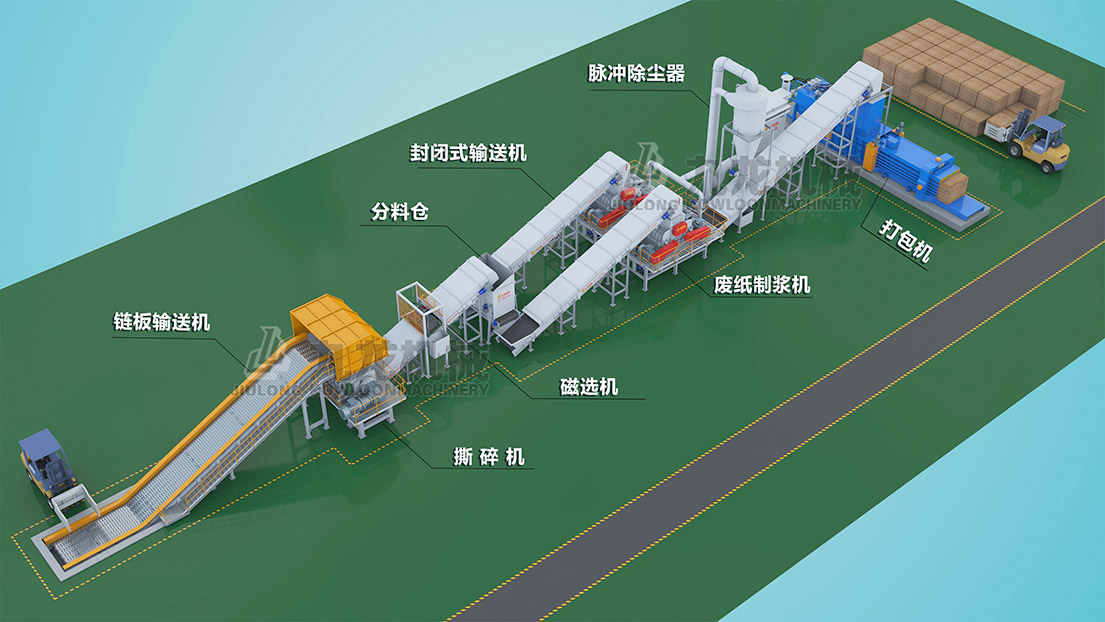 瓦楞紙原料粉碎機